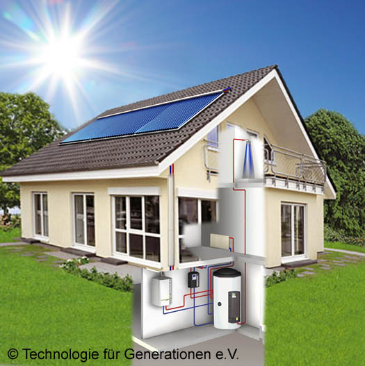 Heißwasser-Solar-Heizpaket mit Kesselmodernisierung: Auf dem Dach werden 12 bis 15 m² Heißwasser-Solar installiert und die produzierte Wärme im Keller in einem Multi-Energie-Speicher gesammelt. Zudem wird wahlweise ein Öl-/Grasbrennwert oder Pelletskessel als zweiter Wärmelieferant an den Speicher angeschlossen.